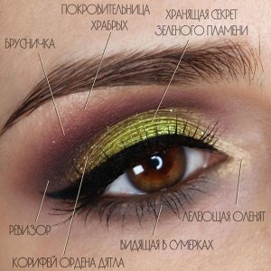Хранящая Секрет Зеленого Пламени