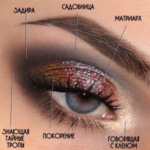 Матриарх Рассыпчатые тени для век Sigil inspired Tammy Tanuka, тон "Матриарх", локация Драконий Пик. 
 

 Техническая информация: 
 
 Цвет: "Матриарх" - призматик, один из интереснейших и ярких баз