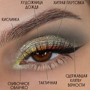 Кислинка Рассыпчатые тени для век Sigil inspired Tammy Tanuka, тон "Кислинка", локация Чудолесье. 

 Техническая информация:

 Цвет: Лаймовый зеленый про лесную кислицу. Классический сатин в задорной 