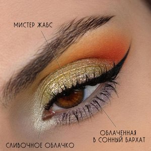 Сливочное Облачко
