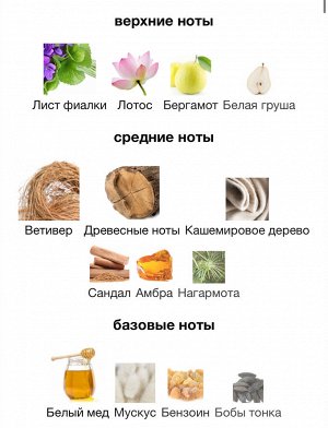 Мужские духи Bvlgari Man Bvlgari 100 мл. Оригинал