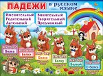 ПЛАКАТ ОБУЧАЮЩИЙ А2 &quot;ПАДЕЖИ&quot;