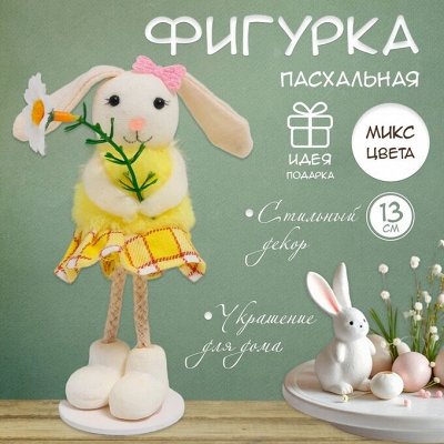 Светлая Пасха — 20 апреля — готовимся)
