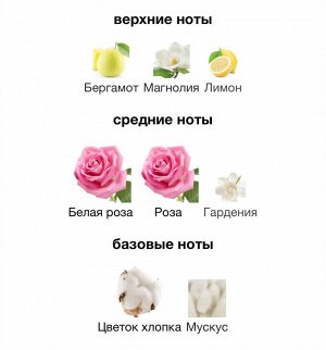 Женские духи Chloe Eau de Toilette (2015) 75 мл. Оригинал