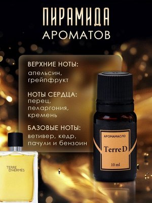 Аромамасло Terre d=10 мл