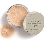 CHACOTT Enriching HD Powder - финишная пудра
