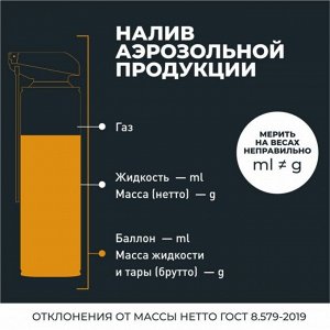 Смазка аэрозольная Lavr PROLine Silicone Spray, силиконовая, водостойкая, антикоррозийная, баллон 520мл (с мульти-позиционным распылителем 2в1), арт. Ln3532