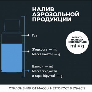 Смазка аэрозольная Lavr Silicone Spray, силиконовая, водостойкая, антикоррозийная, баллон 140мл, арт. Ln2418