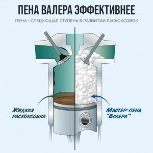 Раскоксовыватель ВМПАвто Валера, пенный, для бензиновых и дизельных двигателей, аэрозоль 210мл (+трубка), арт. 8506