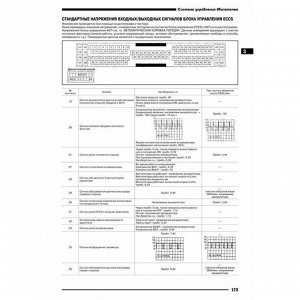 Руководство по эксплуатации, техническому обслуживанию и ремонту Nissan Cefiro, Nissan Maxima Qx с бензиновым двигателем (1998-2003 гг.)