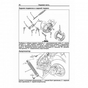 Руководство по эксплуатации, техническому обслуживанию и ремонту Honda Dio (1988-1996 гг.)