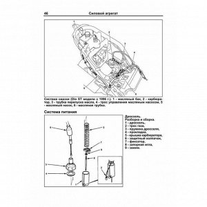Руководство по эксплуатации, техническому обслуживанию и ремонту Honda Dio (1988-1996 гг.)