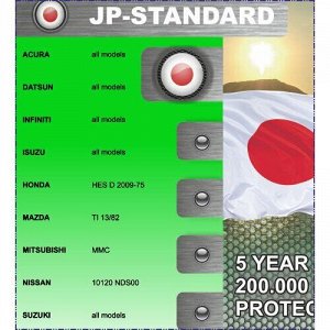 Антифриз Samson Antifreeze JP-Standard Green, OAT, зелёный, -37°C, 10кг, арт. 803290