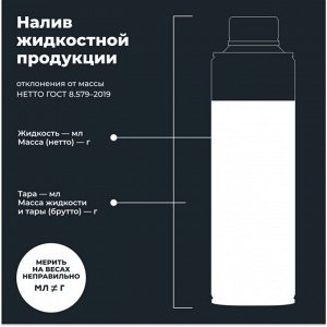 Очиститель инжекторов Lavr Petrol Injector's Cleaner, присадка в бензин, выводит влагу из топлива, бутылка с насадкой 310мл, арт. Ln2109
