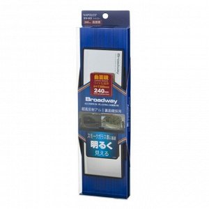 Зеркало салонное Napolex Broadway Aluminum Plating Mirror, прямоугольное, панорамное, 75x240мм, антибликовое осветляющее напыление для тонированных авто, чёрное, арт. BW-863