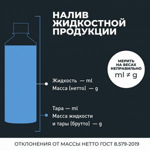 Смазка проникающая (жидкий ключ) Lavr LV-40, многоцелевая, антикоррозийная, флакон 30мл, арт. Ln2416