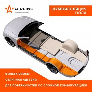Вибропоглощающий материал Airline Main 3 PRO, толщина 3мм, 5.2кг/м², КМП 0.3, лист 250х400мм, арт. ADVI007