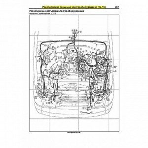 Руководство по эксплуатации, техническому обслуживанию и ремонту Toyota Land Cruiser, Toyota Land Cruiser Prado с дизельным двигателем (1985-1996 гг.)