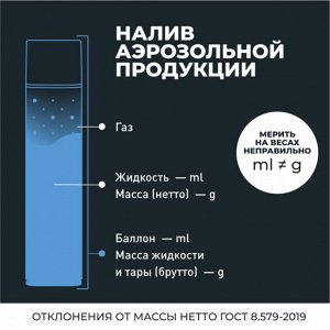 Смазка аэрозольная Lavr Silicone Spray, силиконовая, водостойкая, антикоррозийная, баллон 650мл, арт. Ln2419