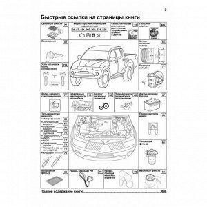 Руководство по эксплуатации, техническому обслуживанию и ремонту Mitsubishi L200 с дизельным двигателем (2006-2015 гг.)