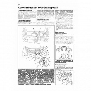 Руководство по эксплуатации, техническому обслуживанию и ремонту Honda Fit, Honda Jazz с бензиновым двигателем (2007-2013 гг.)