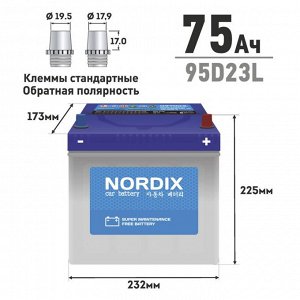Аккумулятор Nordix 95D23L, 75Ач, CCA 650А, необслуживаемый