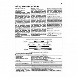 Легион-Автодата Руководство по эксплуатации, техническому обслуживанию и ремонту Isuzu Elf с дизельным двигателем (1984-1993 гг.)
