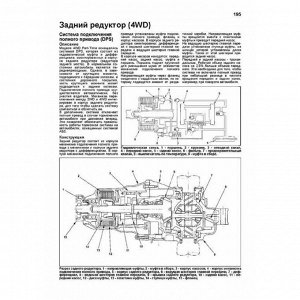 Руководство по эксплуатации, техническому обслуживанию и ремонту Honda Fit, Honda Jazz с бензиновым двигателем (2001-2007 гг.)