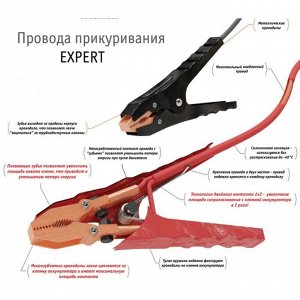 Провода пусковые Airline Expert, 1000А, сечение 50.9мм², длина 5м, в чехле, арт. SA-1000-06E