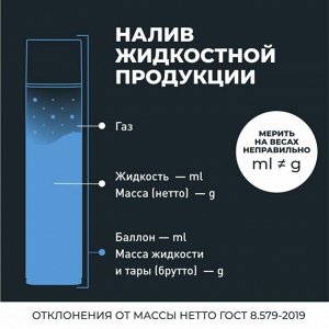 Термоключ Lavr Freezing Wrench, заморозка до -40°С, высокая проникающая способность, аэрозоль 400мл, арт. Ln2414