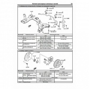 Руководство по эксплуатации, техническому обслуживанию и ремонту Mazda Tribute с бензиновым двигателем (2000-2007 гг.)