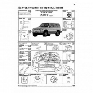 Руководство по эксплуатации, техническому обслуживанию и ремонту Mitsubishi Pajero с бензиновым двигателем (1991-2000 гг.)