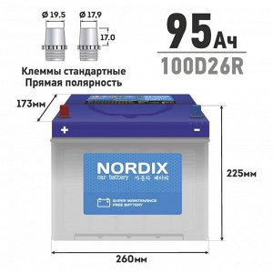 Аккумулятор Nordix 100D26R, 95Ач, CCA 730А, необслуживаемый