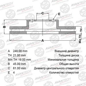 Диск тормозной Avantech, арт. BR0304S