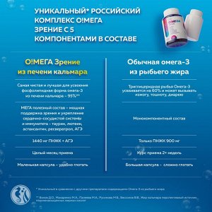 O!MEGA VISION Омега зрение