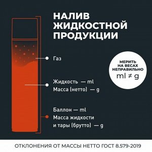 Мовиль Lavr Movil With Zinc Cavity Wax, с цинком, высокие проникающие свойства, аэрозоль 650мл (+трубка), арт. Ln2415