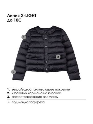 Куртка текстильная с полиуретановым покрытием для девочек черный