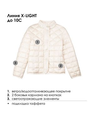 Куртка текстильная с полиуретановым покрытием для девочек бежевый