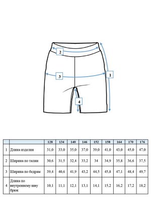 Плавательные шорты (Бордшорты) для мальчика черный,белый,голубой