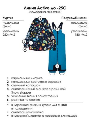 Комплект текстильный с полиуретановым покрытием для мальчиков: куртка, полукомбинезон разноцветный
