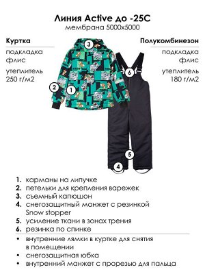 Комплект текстильный с полиуретановым покрытием для мальчиков: куртка, полукомбинезон черный,зеленый