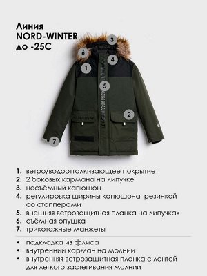 Куртка текстильная с полиуретановым покрытием для мальчиков (парка) темно-зеленый,черный