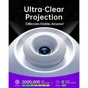 Проектор-ночник звёздное небо POCOLO Galaxy Projector оптом