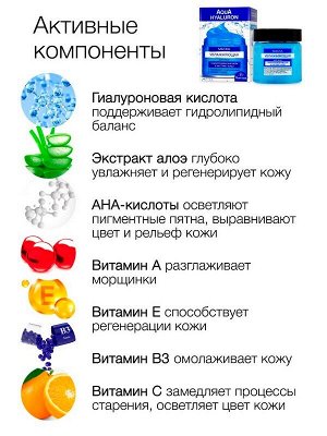 Маска для лица Увлажняющая Флоресан Гиалурон и экстракт Алоэ 150мл