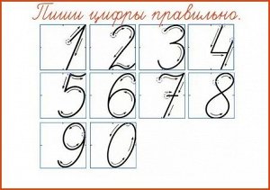 КП. Учимся Писать Цифры. Бестселлер