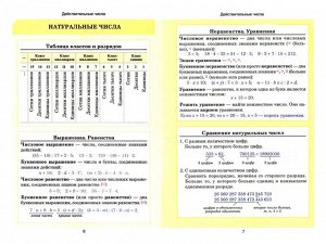 Алгебра Данное пособие составлено в виде таблиц, систематизирующих и обобщающих теоретические сведения по школьному курсу алгебры.
В книге в доступной форме изложены все разделы алгебры, изучаемые в с