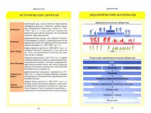 Всемирная история