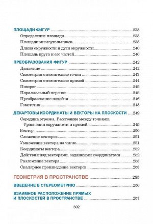 Математика Данное пособие составлено в виде таблиц, систематизирующих и обобщающих теоретические сведения по школьному курсу математики.
В книге в доступной форме изложены все разделы математики, изуч