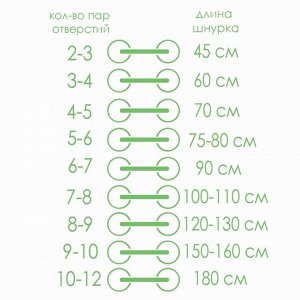 Шнурки для обуви, пара, плоские, 12 мм, 120 см, цвет оранжевый неоновый