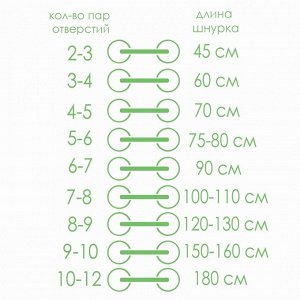 Шнурки для обуви, пара, плоские, 12 мм, 120 см, цвет голубой неоновый